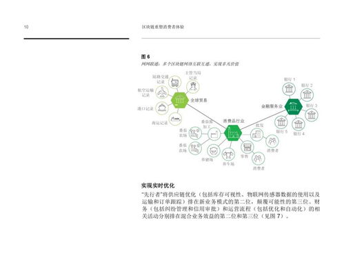 工商管理博士（DBA）課程回顧 信息技術創新發展、產業變革與自然科學研發的融合與驅動