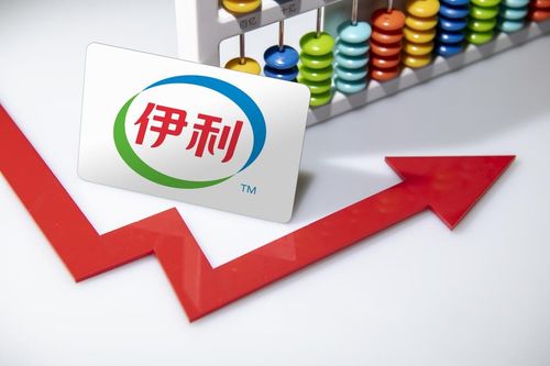 一舉斬獲史上最強(qiáng)一季報(bào)，伊利奏響乳業(yè)高質(zhì)量發(fā)展最強(qiáng)音