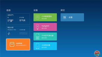 小米盒子4深度體驗評測 人工智能語音系統加持下的全新影音娛樂生態