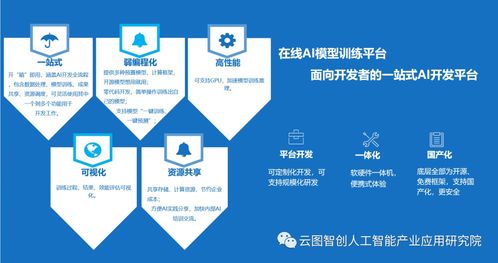 人工智能產(chǎn)業(yè)應(yīng)用研究院 實(shí)驗(yàn)室驅(qū)動(dòng)創(chuàng)新，成果展示引領(lǐng)未來(lái)